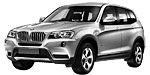 BMW F25 B3661 Fault Code